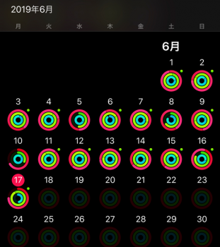 アップルウオッチActivity
