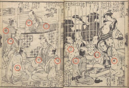 黄表紙を読む【文武二道万石通】